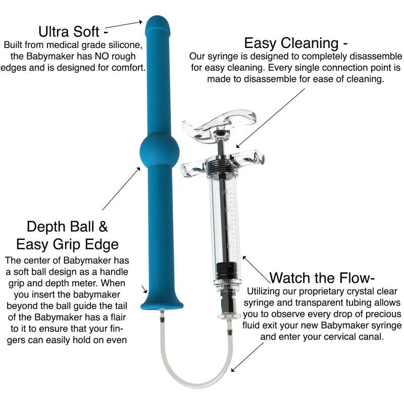 BabyMaker Insemination Kit