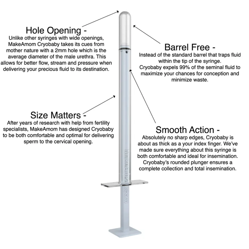 CryoBaby Insemination Kit