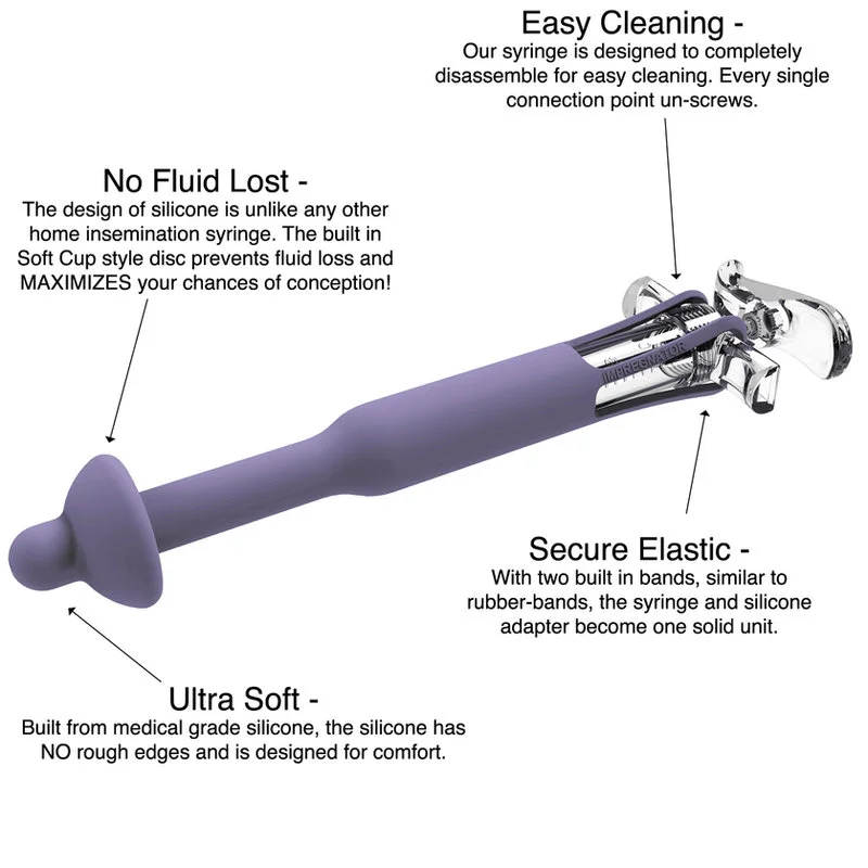 Impregnator Insemination Kit